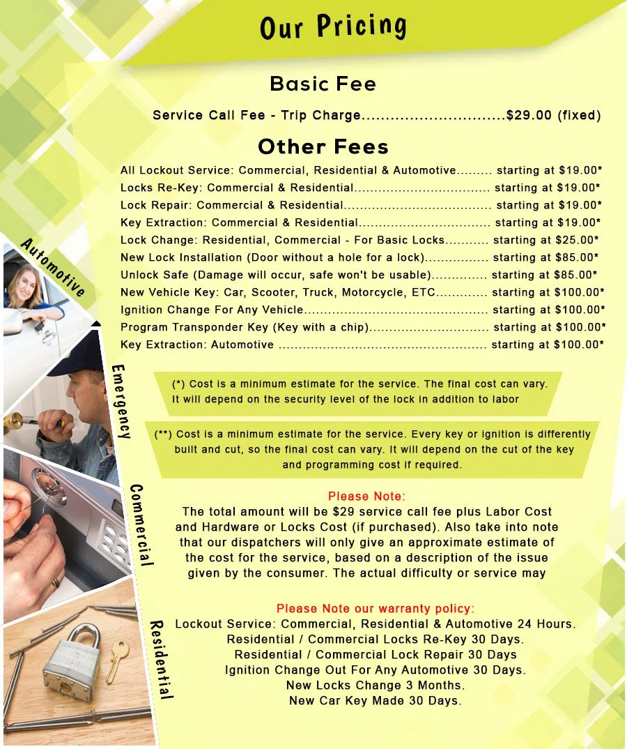 Safe Key Locksmith Service Fort Worth, TX 817-357-4970