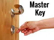 Safe Key Locksmith Service Fort Worth, TX 817-357-4970 - locksmith-7